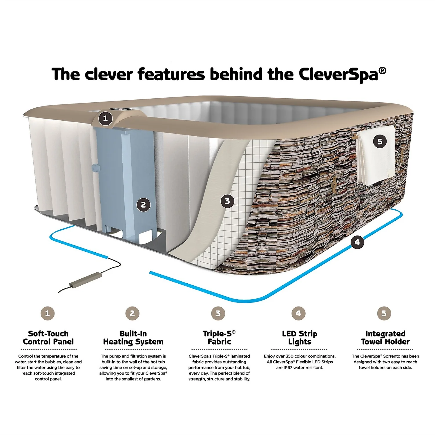 CleverSpa Sorrento 6 Person Square Hot Tub With LED Lights 4 CleverSpa Sorrento 6 Person Square Hot Tub With LED Lights - Image 2